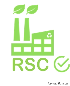 RSC internacionalización
